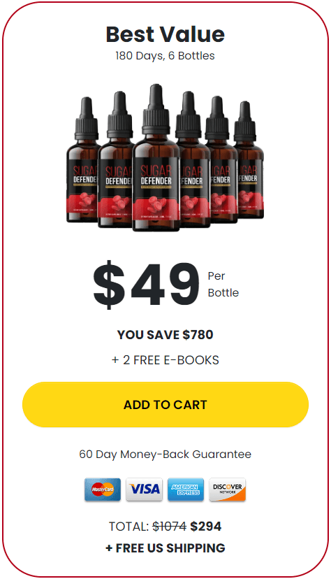 Insodrops buy now 6 bottles